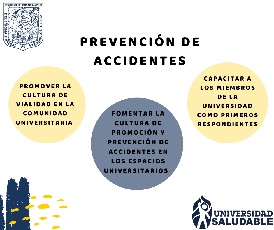 Ejes Estratégicos (20)