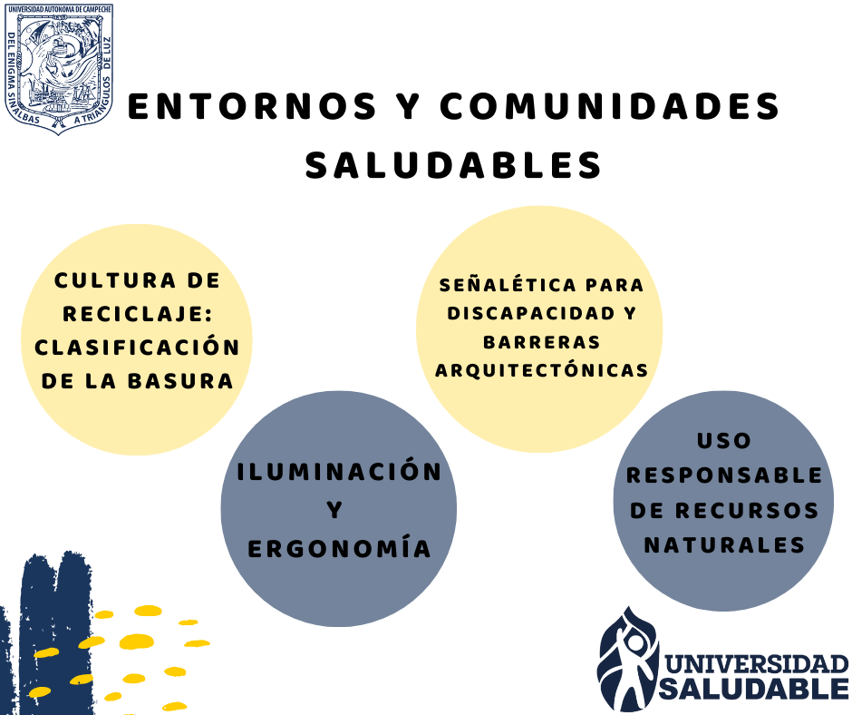 Ejes Estratégicos (21)