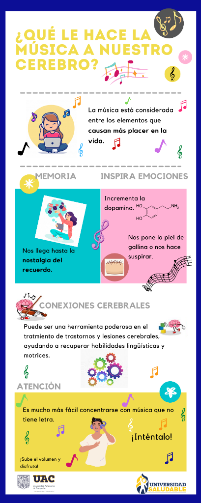QUÉ LE HACE LA MÚSICA A NUESTRO CEREBRO (1)