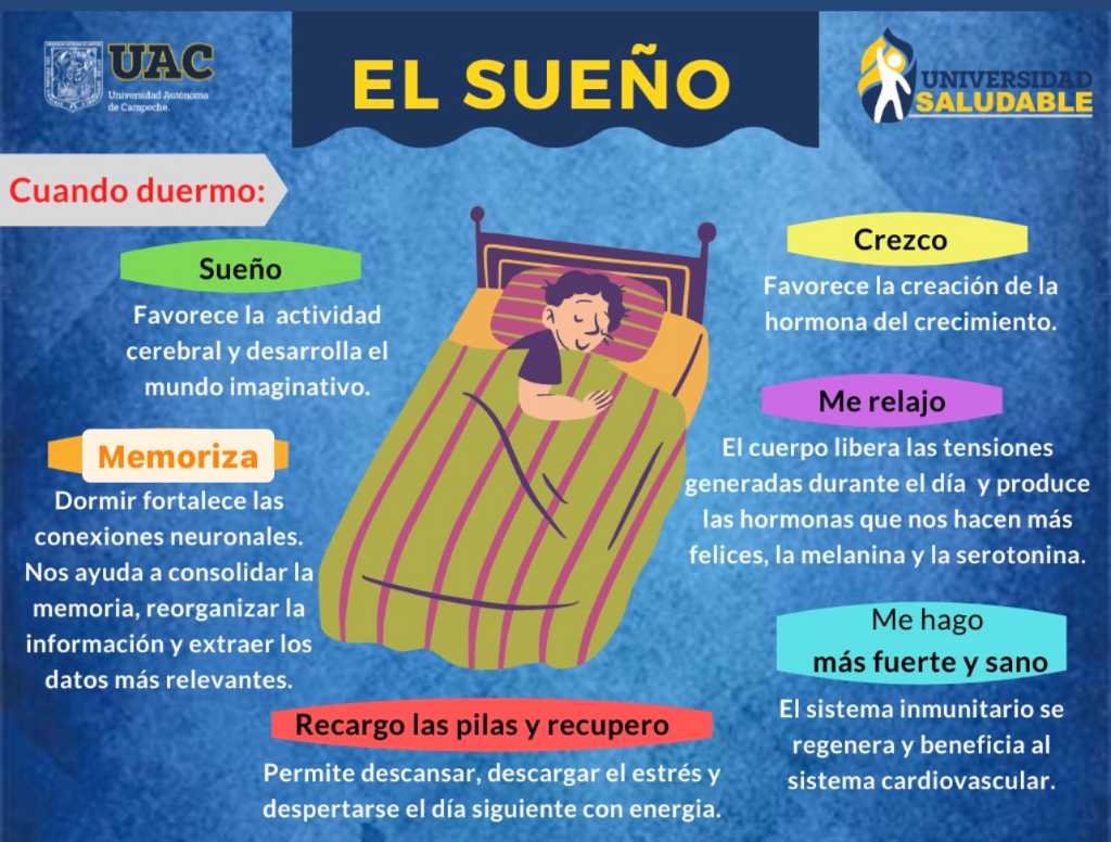 Sueño