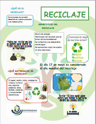 Reciclaje