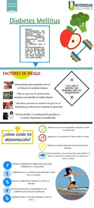 INFOGRAFIA DM- US