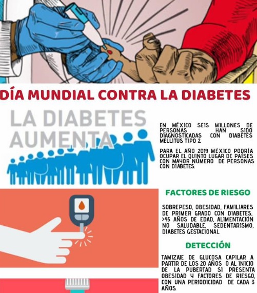 Sin título