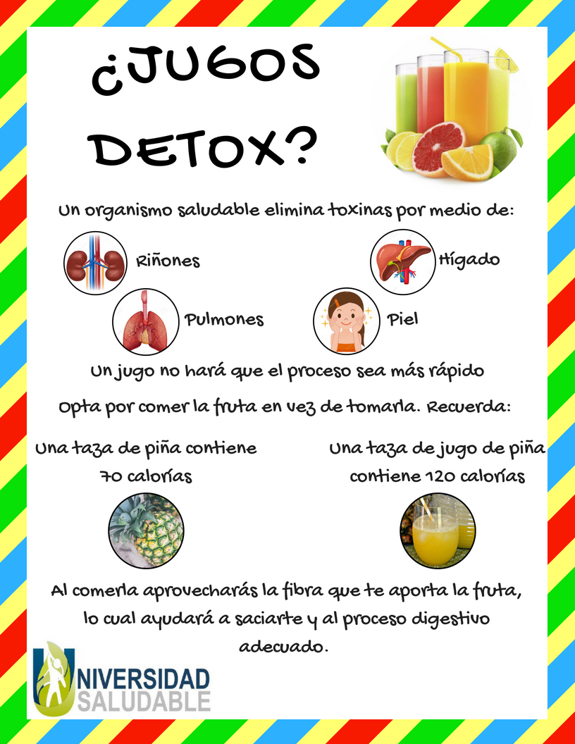 infografia detox US