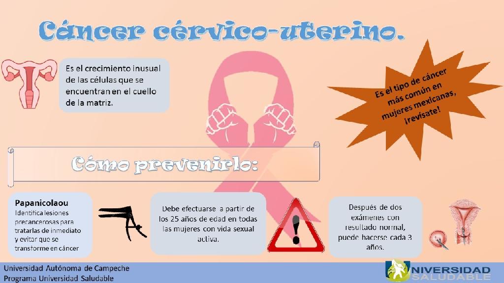 thumbnail_Cáncer cérvico-uterino