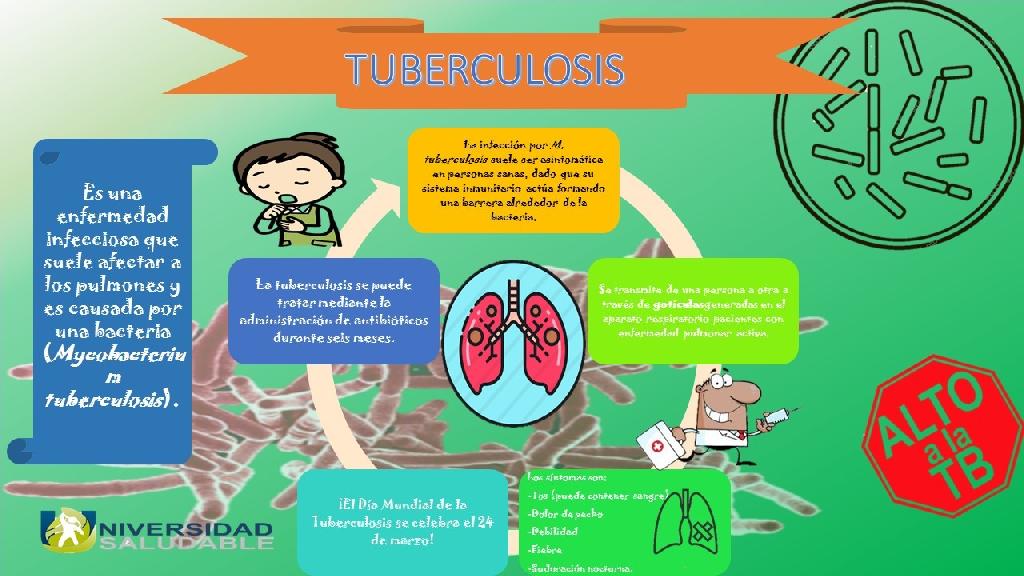 thumbnail_Tuberculosis info2