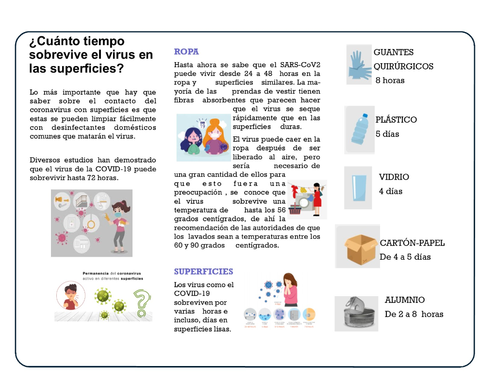 Virus superfice21